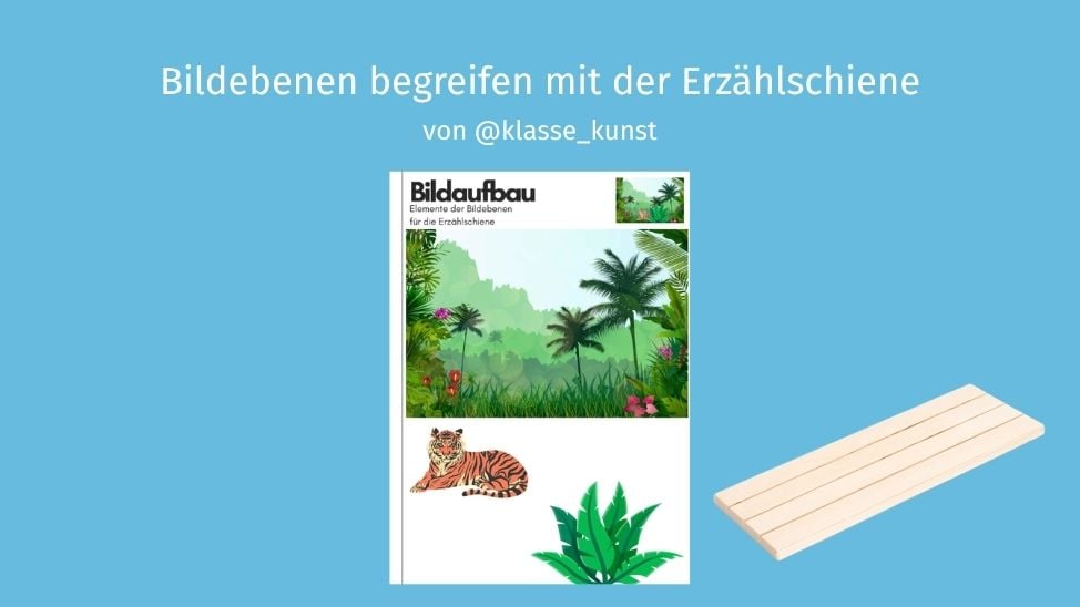 Bildebenen begreifen mit der Erzählschiene