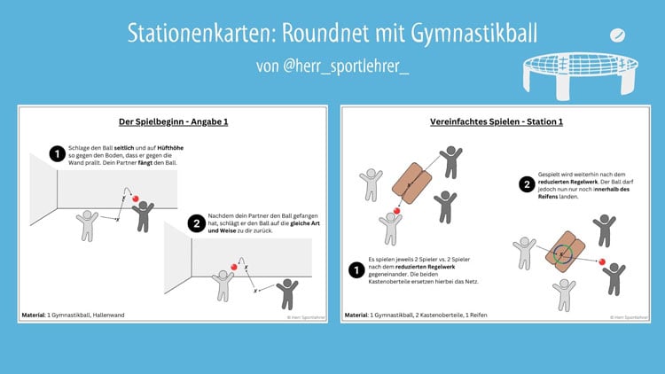 Stationenkarten Roundnet