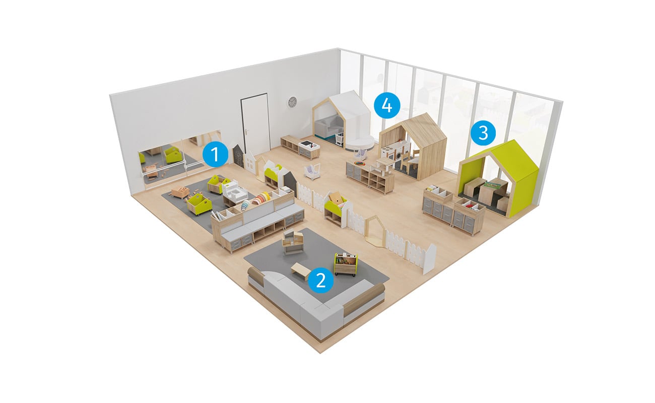 Gruppenraum Spieleparadies mit EduCasa Spielhäusern, Raumtrennern, Betzold Kinderküche, Raumtrenner Gartenzaun, Flexeo Regale und Clubbo Sofa