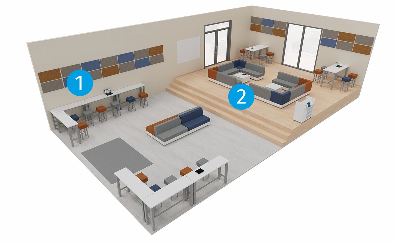 Co-Learning Space Ideenwerkstatt Gesamtansicht mit Icons mit essBar Hochtischen und Hochhockern, Chillo Sofas und Betzold Schallschutz