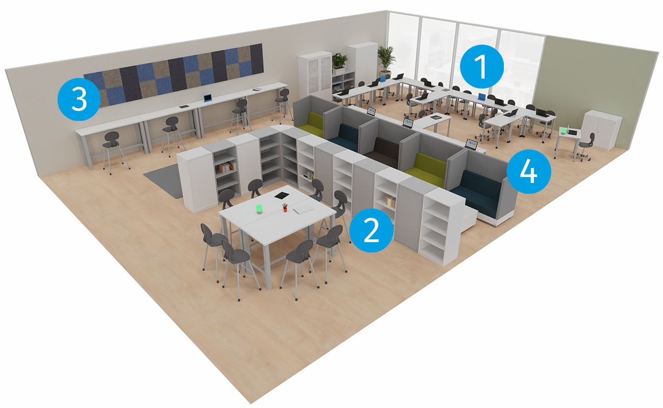 Klassenzimmer Dialogwerkstatt mit LernFlex modularen Tischen, Xtra Stühlen, Flexeo Regalen, Chillo Schallschutzsofas und essBar Hochtischen