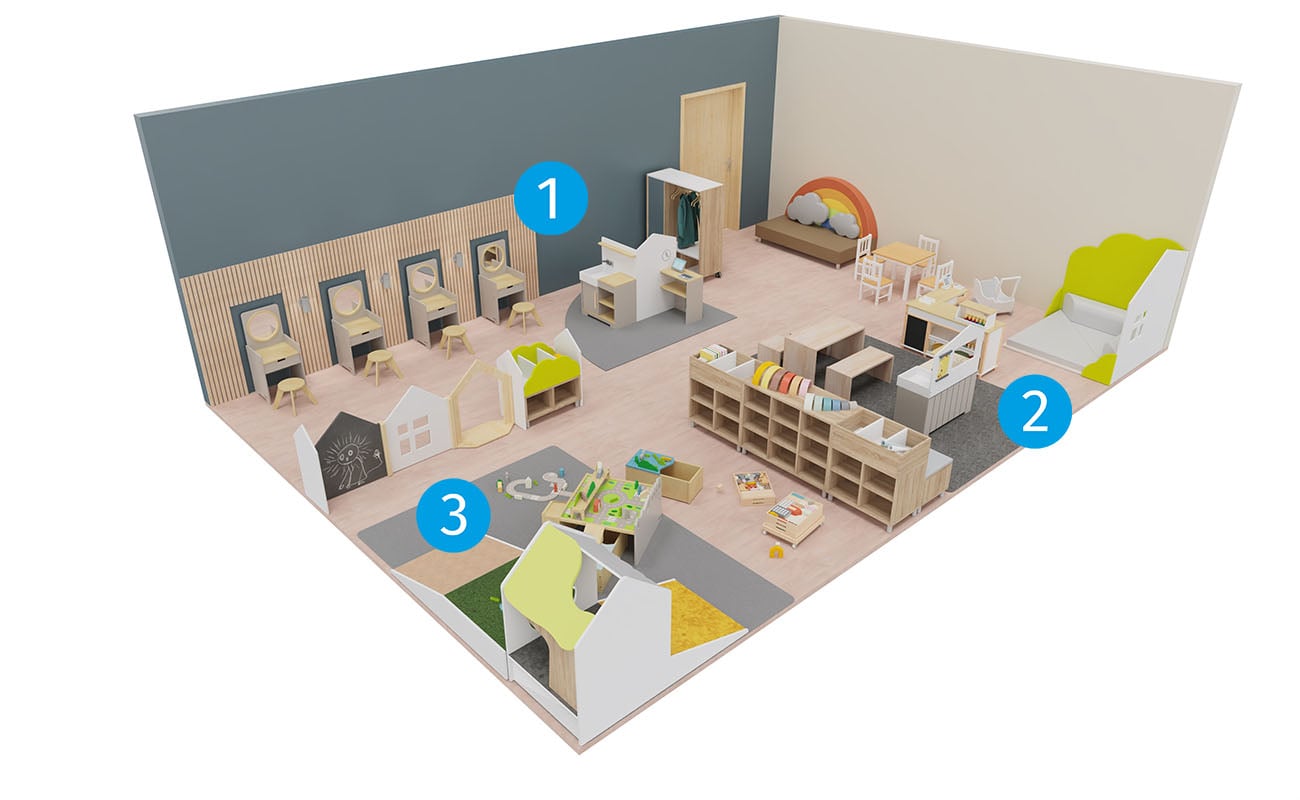 Rollenspielraum Spielerei mit Betzold Spiegeltisch, eduCasa Raumtrennerelementen, Kindersitzgruppe und Bodenspieltisch