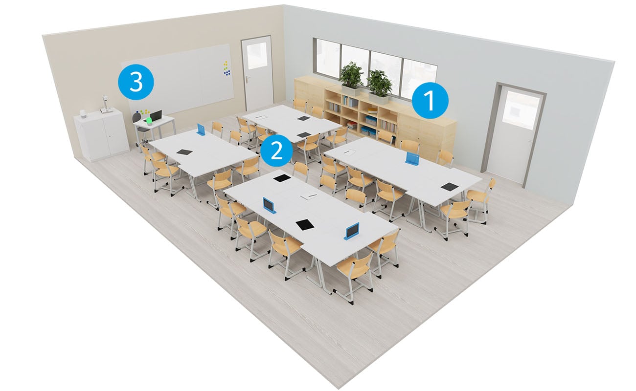 Klassenzimmer Lernraum Ansicht mit Icons mit Flexeo Regalen, Betzold Swing Tischen und Ecoflex Stühlen