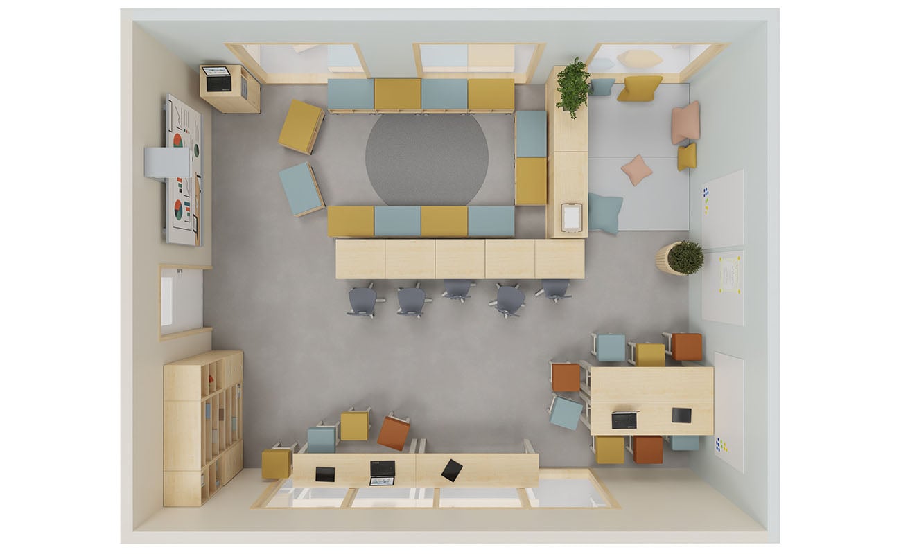 Klassenzimmer Lernvielfalt Ansicht mit Icons mit Flexeo Regalen, Essbarstühle und Tische und Betzold Box Pro