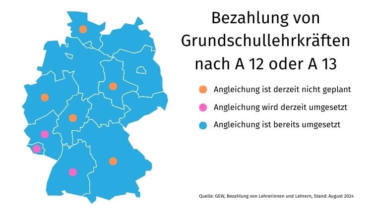 A 12 oder A 13 fürGrundschullehrkräfte