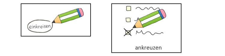 Arbeitstechniken in der Schule visualisieren