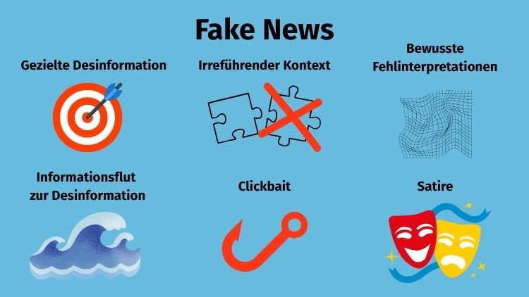 6 Arten von Fake News