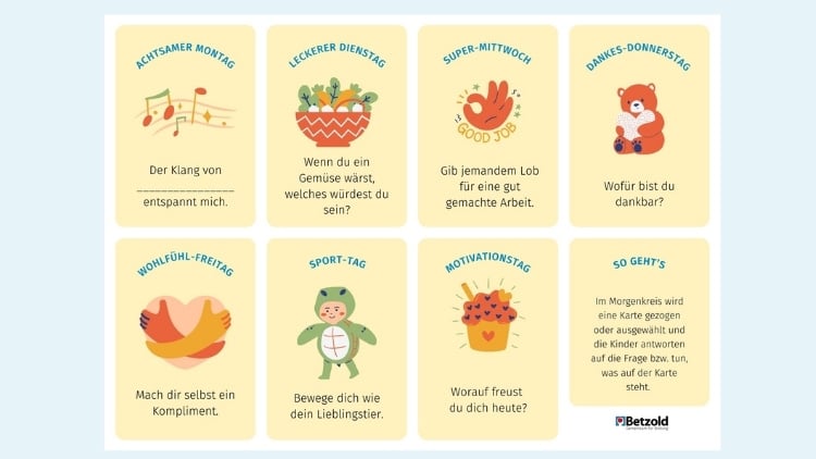 Achtsamkeitskarten