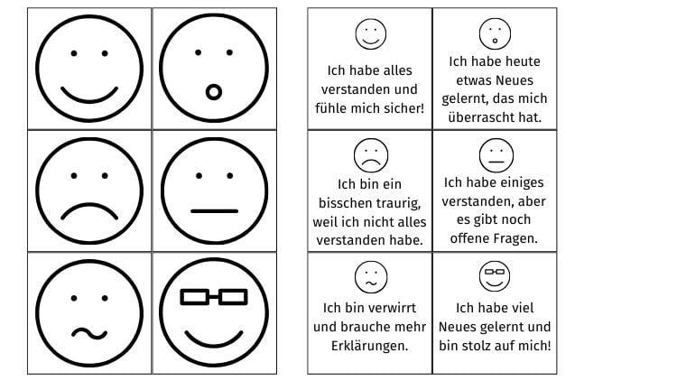Emotionskarten