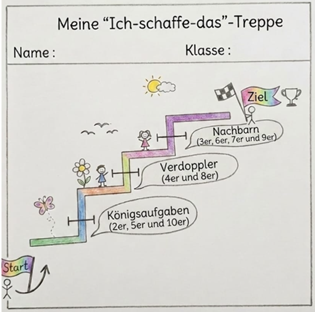 Ich-schaffe-das-Treppe