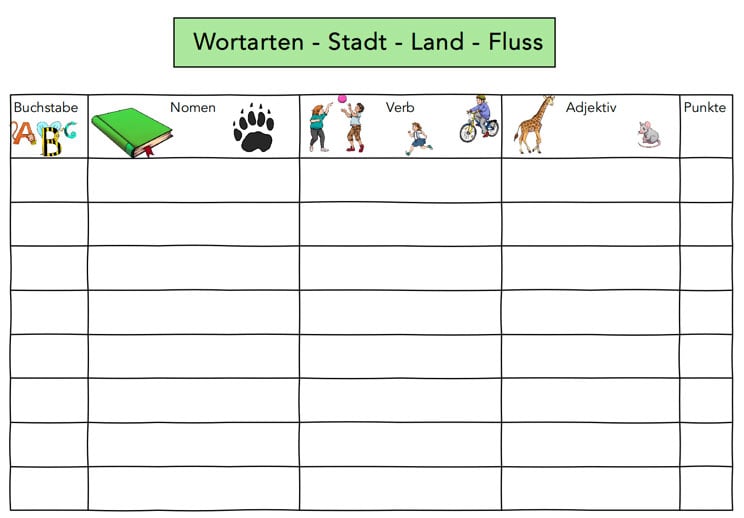 Wortarten-Spiel