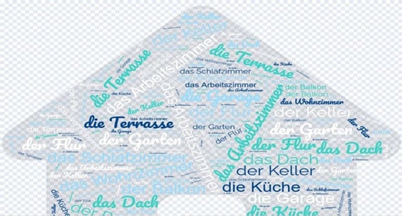 Wortschatzplakat