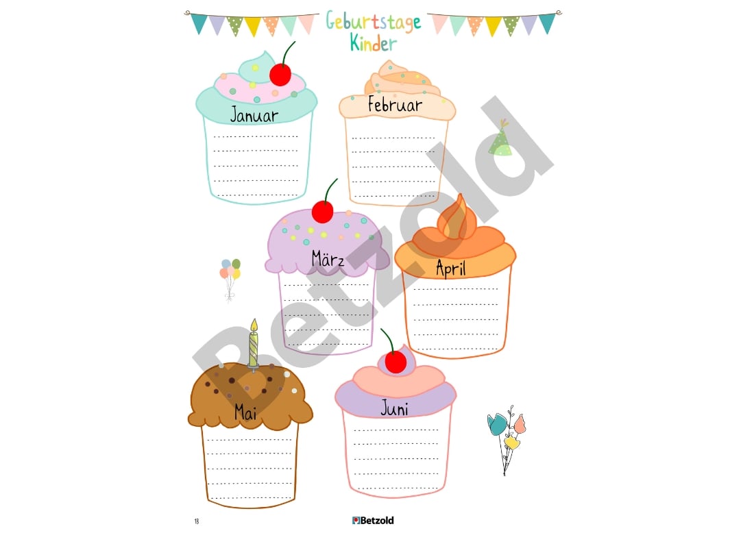 Geburstagsübersichtsseite mit Illustrationen von Muffins je Monat