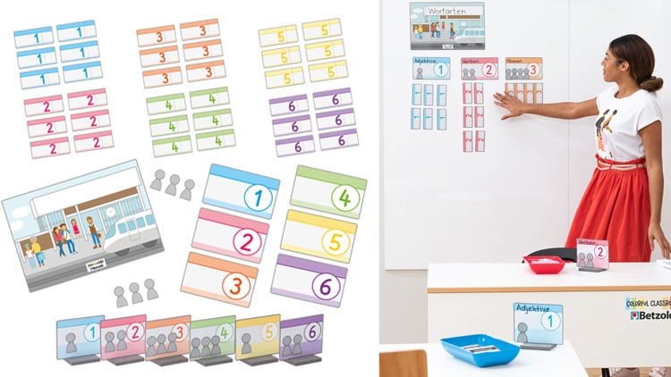Betzold Fahrscheinsystem (Colorful Classroom)