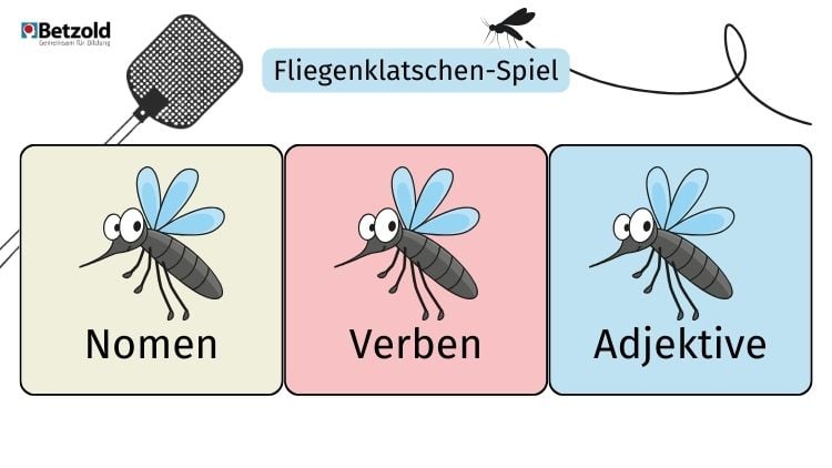 Download: Fliegenklatschen-Spiel