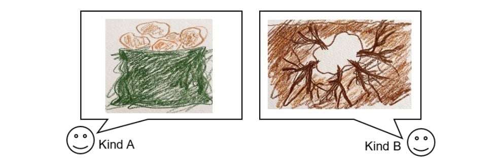 Kind A: Sach mit Kartoffeln, Kind B: Kartoffelknolle in der erde