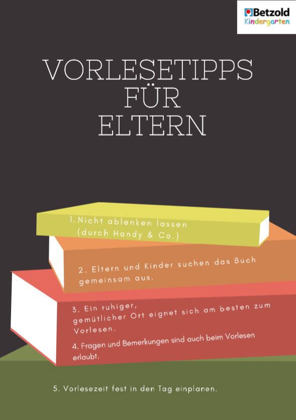 Vorlesetipps für Eltern