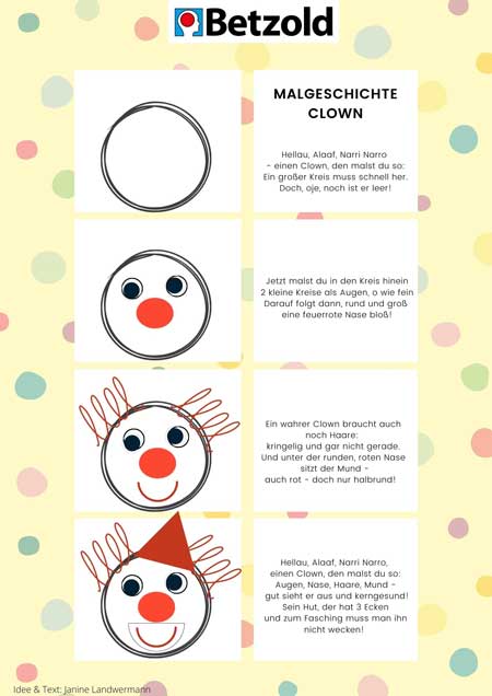 Malgeschichte: Clown