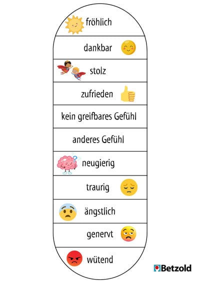 Messstation für Gefühle