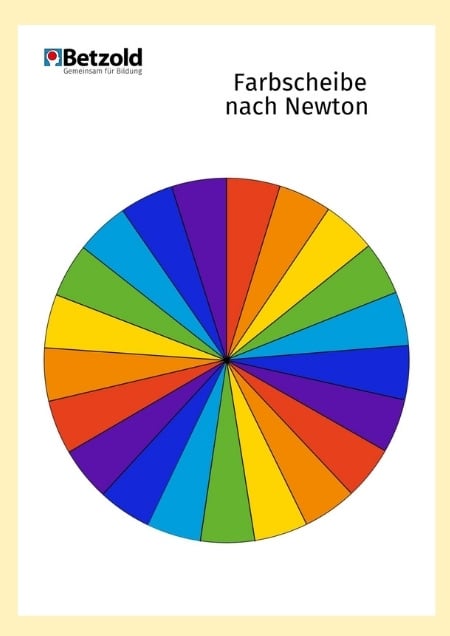 Vorlage: Windrad „Newtonsche Farbscheibe"