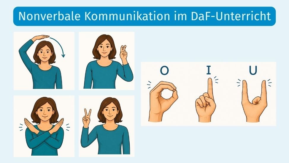 Nonverbale Kommunikation im DaF-Unterricht: Beispiele für Gesten