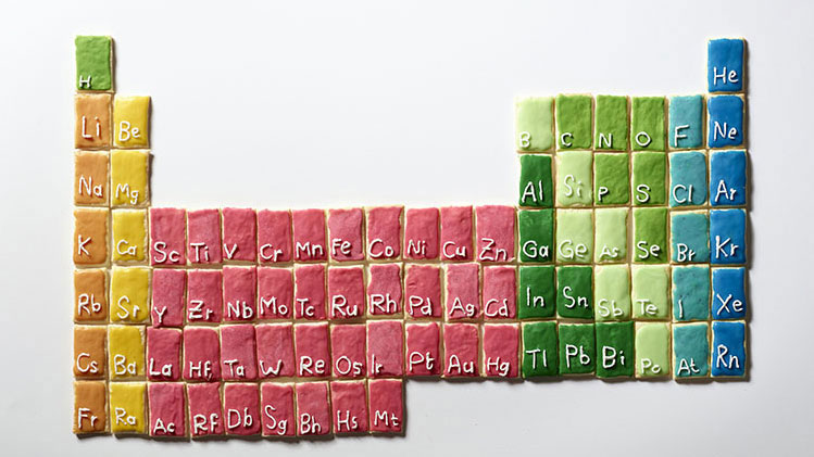 Periodensystem aus Keksen