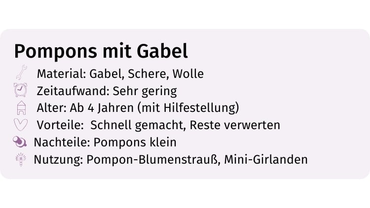 Informationsgrafik zum Basteln eines Pompons mit einer Gabel