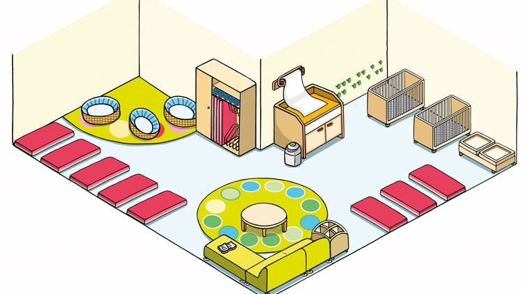 Planung eines Schlaf- und Ruheraums für eine Kindertageseinrichtung mit Möbeln aus dem Betzold Online-Shop.
