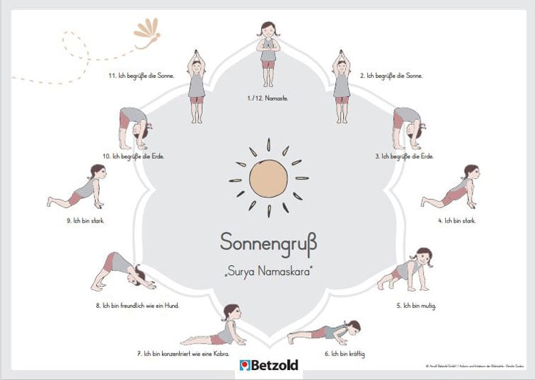 Kinderyoga: Sonnengruß