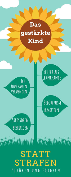 Grafik einer Sonnenblume.