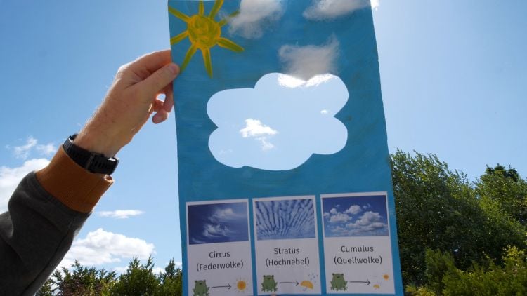 Aus Pappe und der Wolkenvorlage aus dem Betzold Blog wird schnell und einfach ein Wolkenfenster zur Bestimmung der Wolkenarten gebastelt.