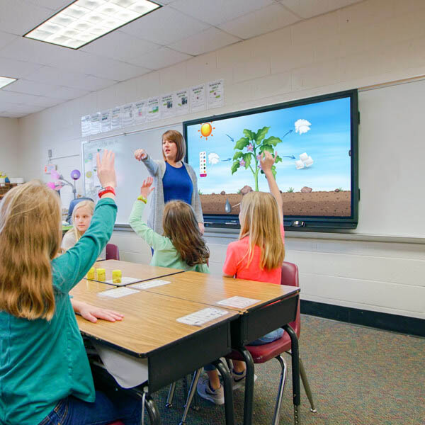 Einsatz von interaktiven Displays im Klassenzimmer