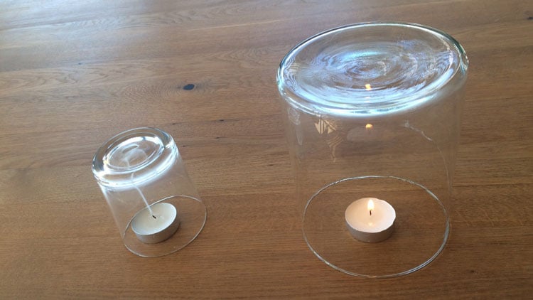 Die Flamme unter dem kleineren Glas erlischt zuerst.