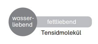 Tensidmolekül